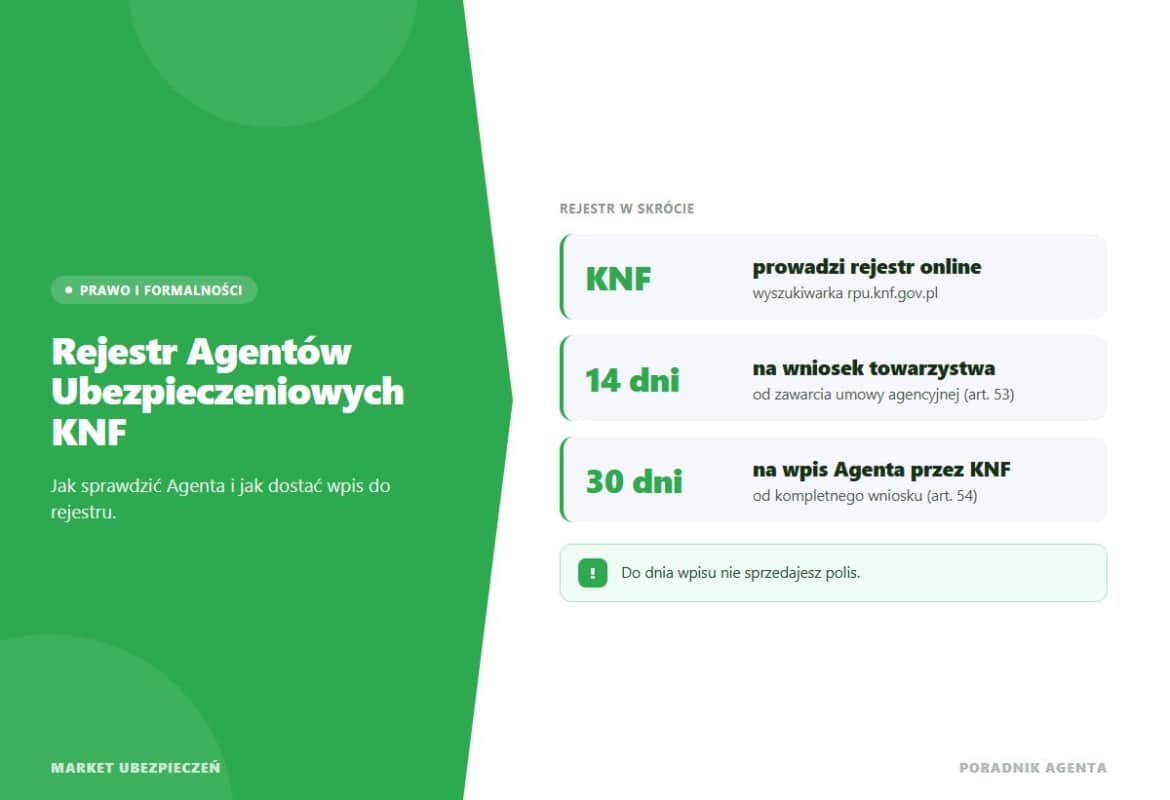 Rejestr Agentów Ubezpieczeniowych KNF – sprawdzanie Agenta i wpis